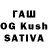 БУТИРАТ бутандиол Ksenii Kosareva
